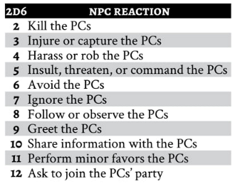NPC-reaction.png